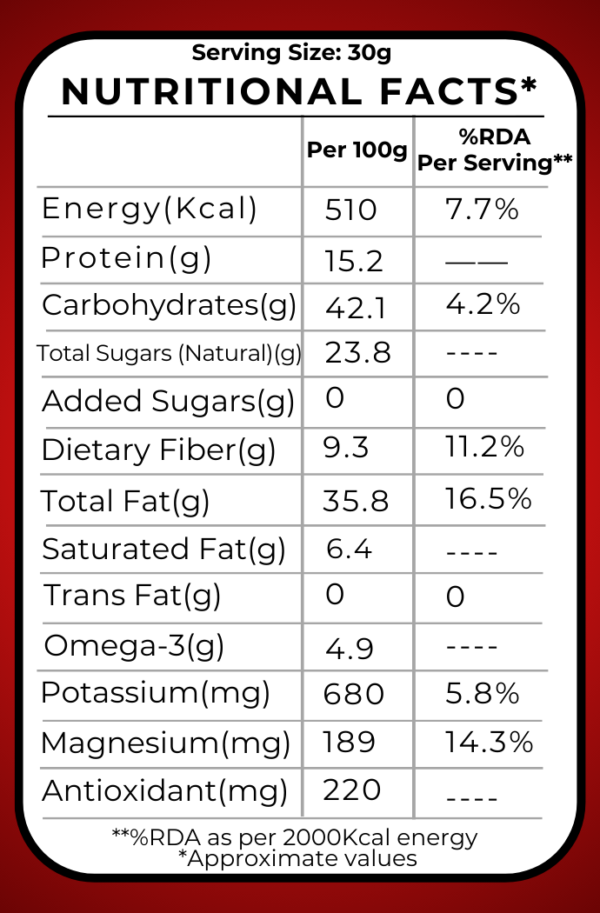 Heart Health Mix - Image 5