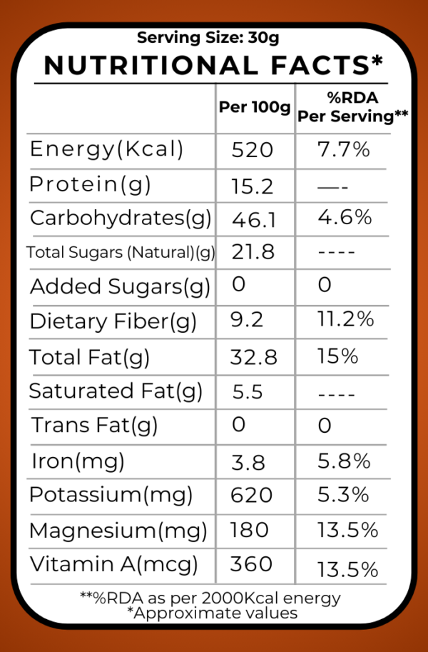 Energy Boost Mix - Image 5