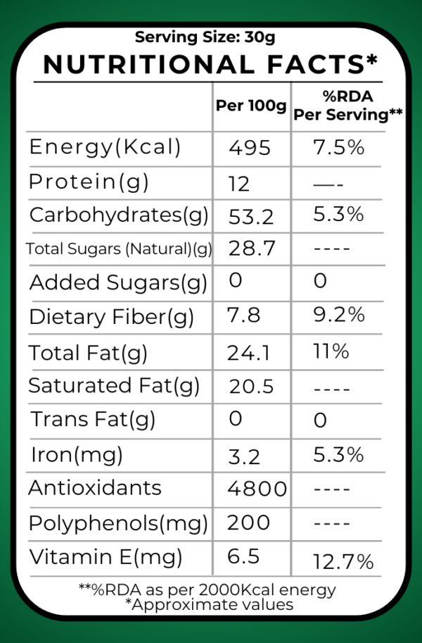Antioxidant Mix - Image 5