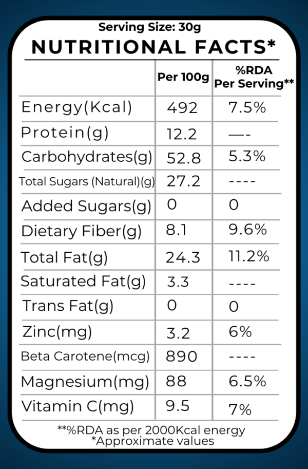 Immunity Boost Mix - Image 5