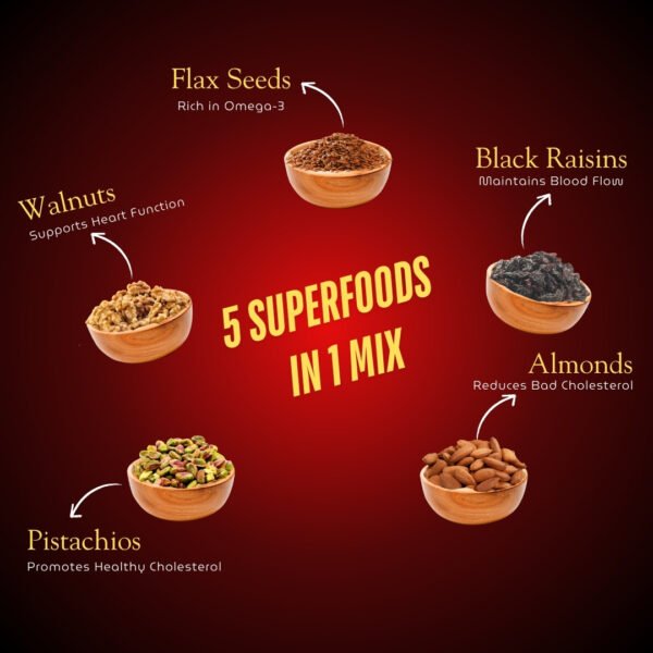 Heart Health Mix - Image 2