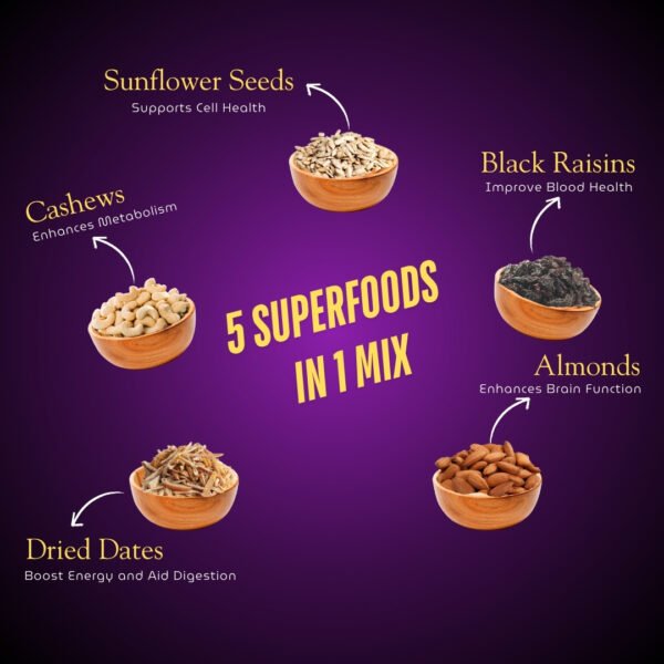 Balanced Nutrition - Image 2