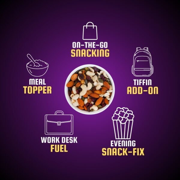 Balanced Nutrition - Image 3