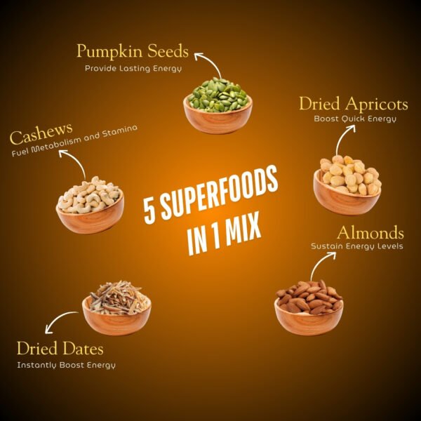Energy Boost Mix - Image 2