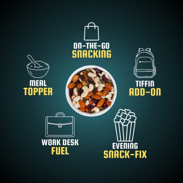 Diabetes Care Mix - Image 3